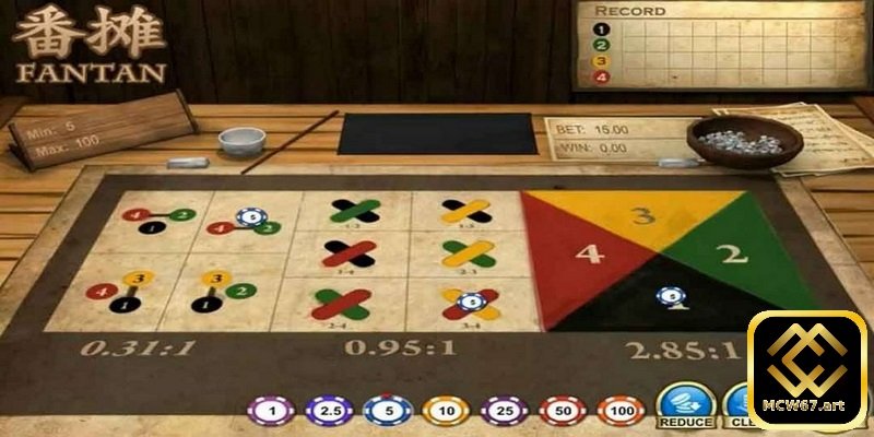 Game fantan và các loại cửa cược thú vị của trò chơi này 6 Nên cân nhắc mức đầu tư hợp lý cho mỗi lần chơi fantan