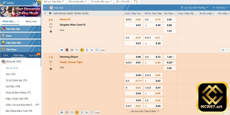 Kèo thơm là gì và cách tìm ra cửa cược hiệu quả dễ thắng 1 Không phải kèo nào nhà cái cung cấp cũng dễ cược thắng