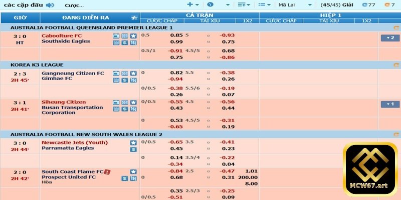 Kèo thơm là gì và cách tìm ra cửa cược hiệu quả dễ thắng 2 Tiềm năng chốt kèo thơm là gì phụ thuộc nhiều vào sự thay đổi odds